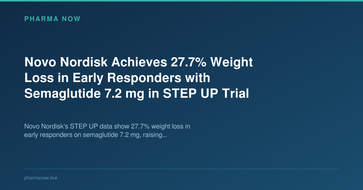 Novo Nordisk Wegovy 7.2 mg: 27.7% Weight Loss in STEP UP Trial