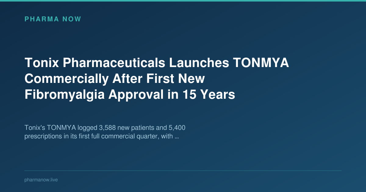 Tonmya Shell Tonix TONMYA Commercial Launch: Q1 2026 Metrics | Pharma Now