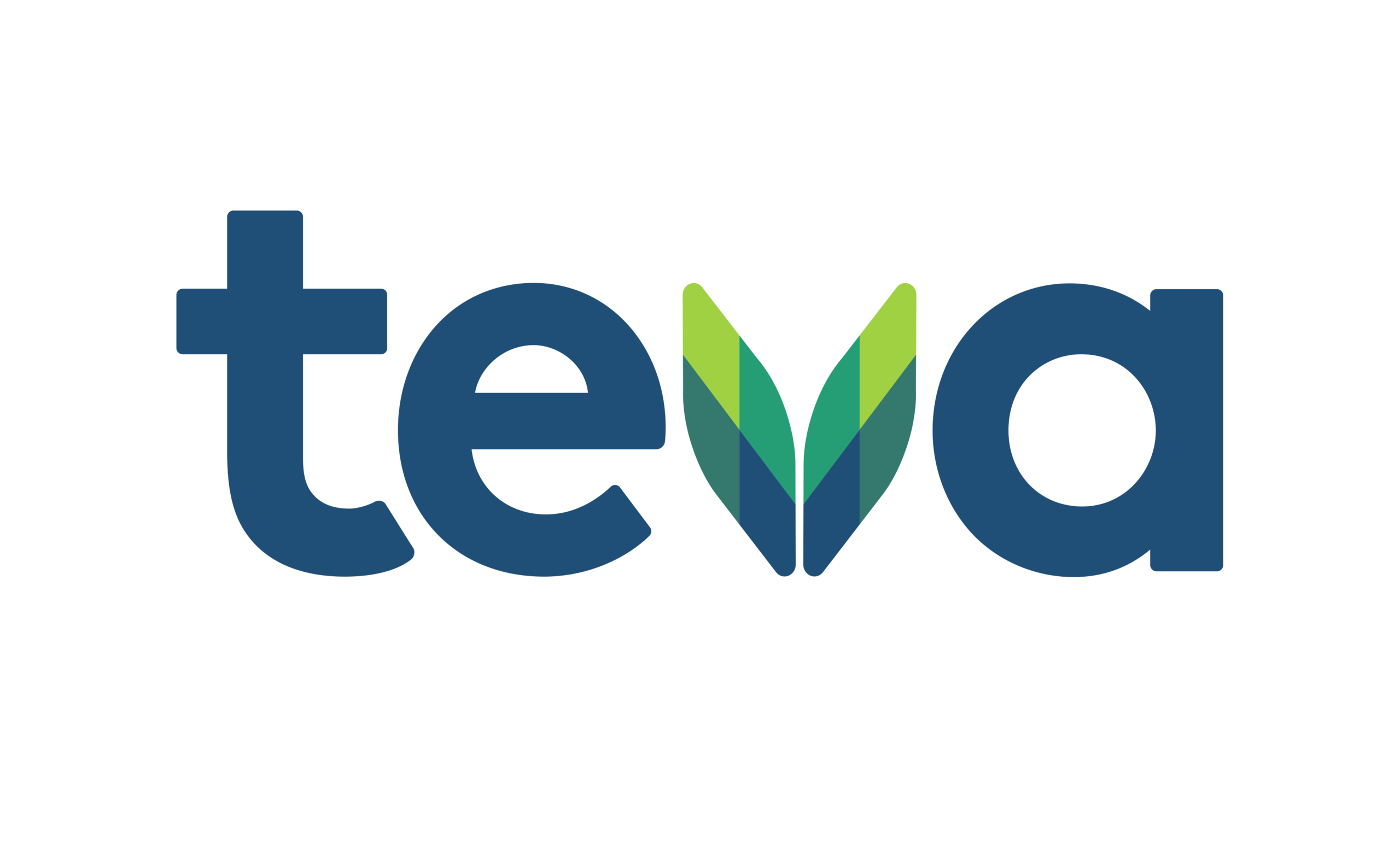 Teva Pharmaceuticals Invests $200M In Labrys Biologics