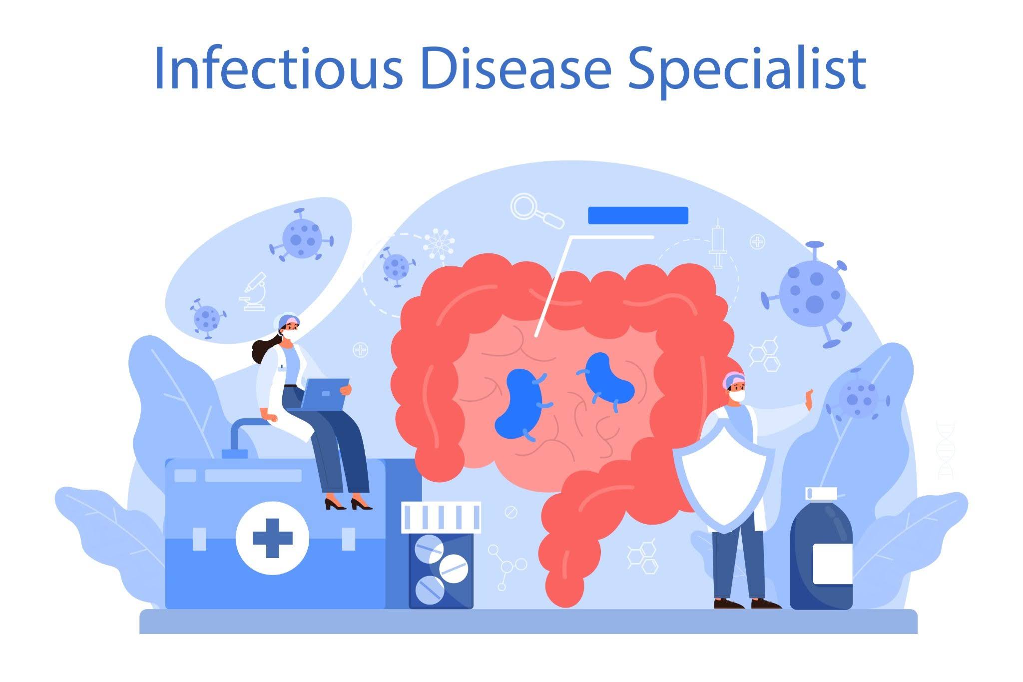 Gut-Skin Axis Antibiotics — Microbiome Disruption Illustration of antibiotic-driven gut microbiome disruption behind the gut-skin axis